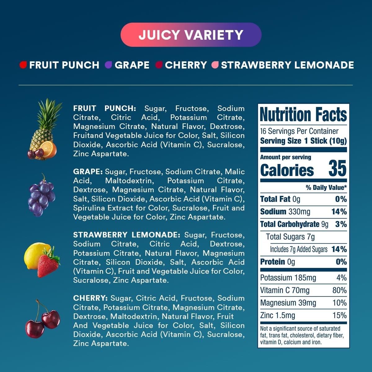 Dripdrop – – Electrolytes Powder Drink Mix –