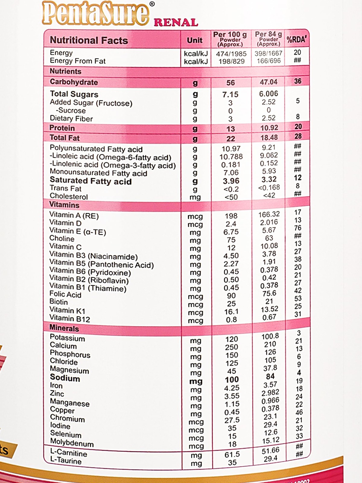 PentaSure Renal Creamy Vanilla – 1kg
