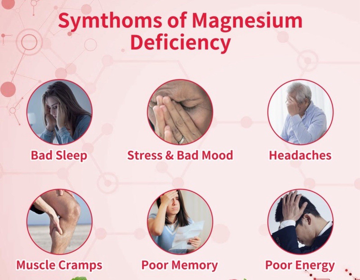 Novo Mins MAGNESIUM GLYCINATE 1000mg Per Serving (2 Gummies) No Sugar-No Gluten
