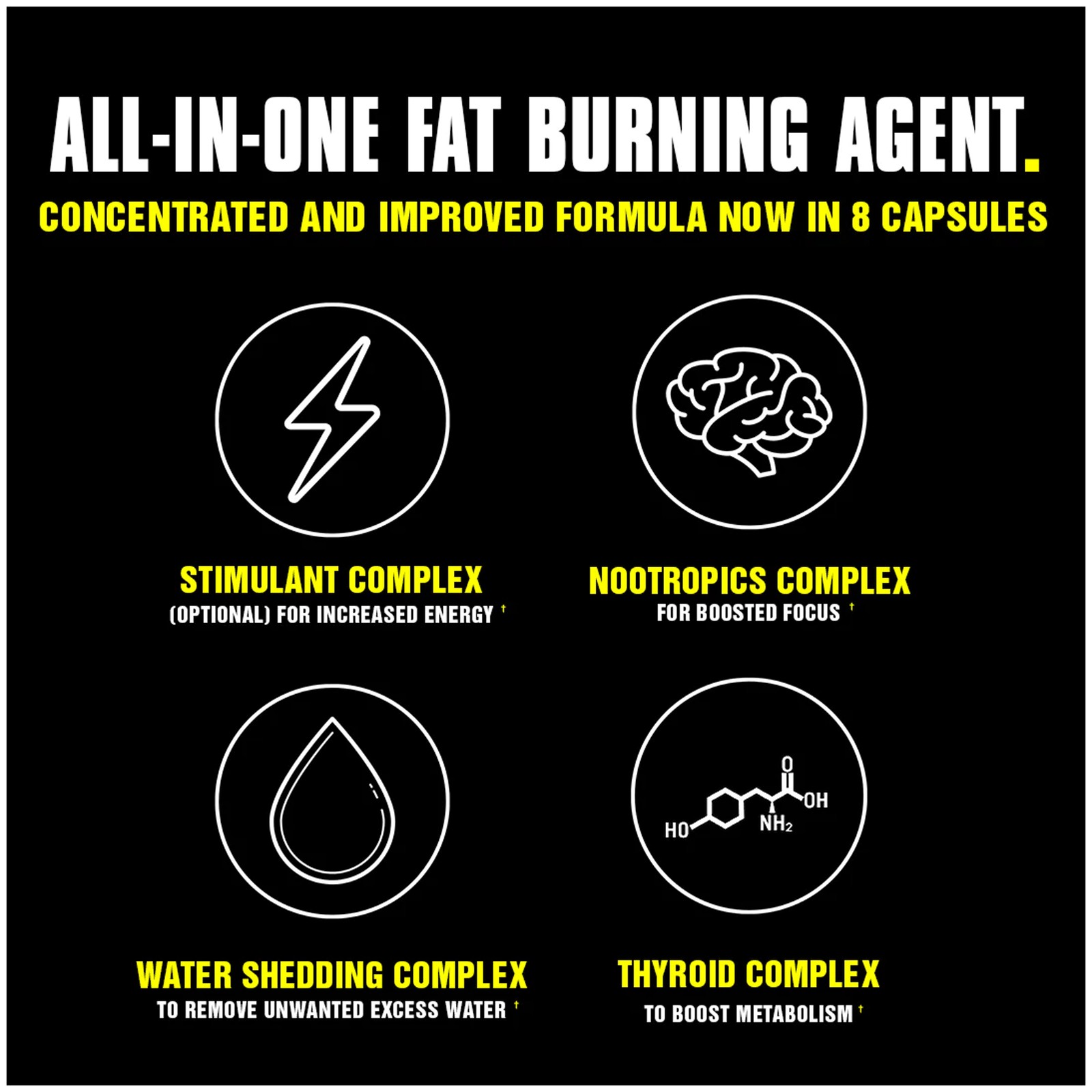 Universal Nutrition Animal Cuts, 42 Packs – Potent thermogenics boost metabolism
