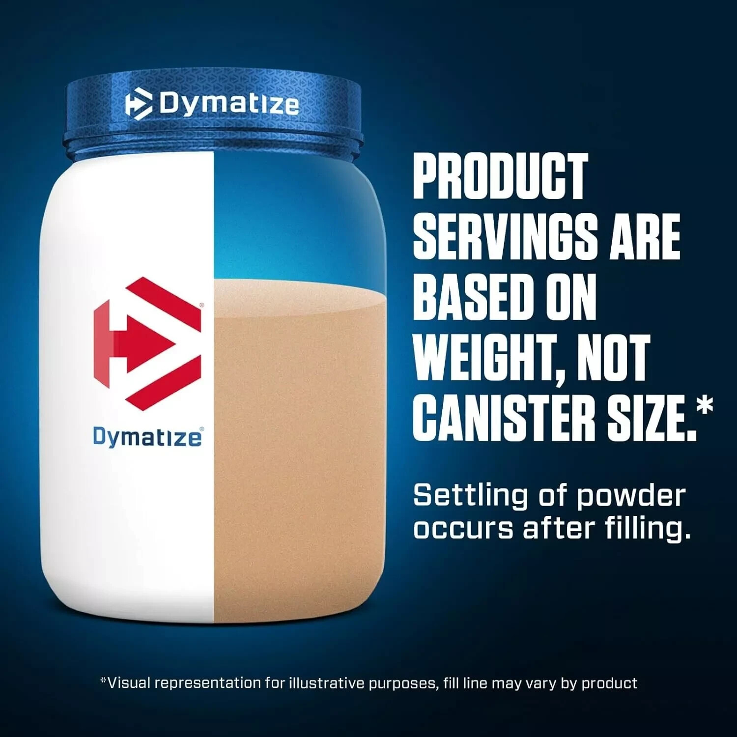 Dymatize ISO100 Hydro Whey Isolate Protein Powder Vanilla 21.5oz – Great Deal!