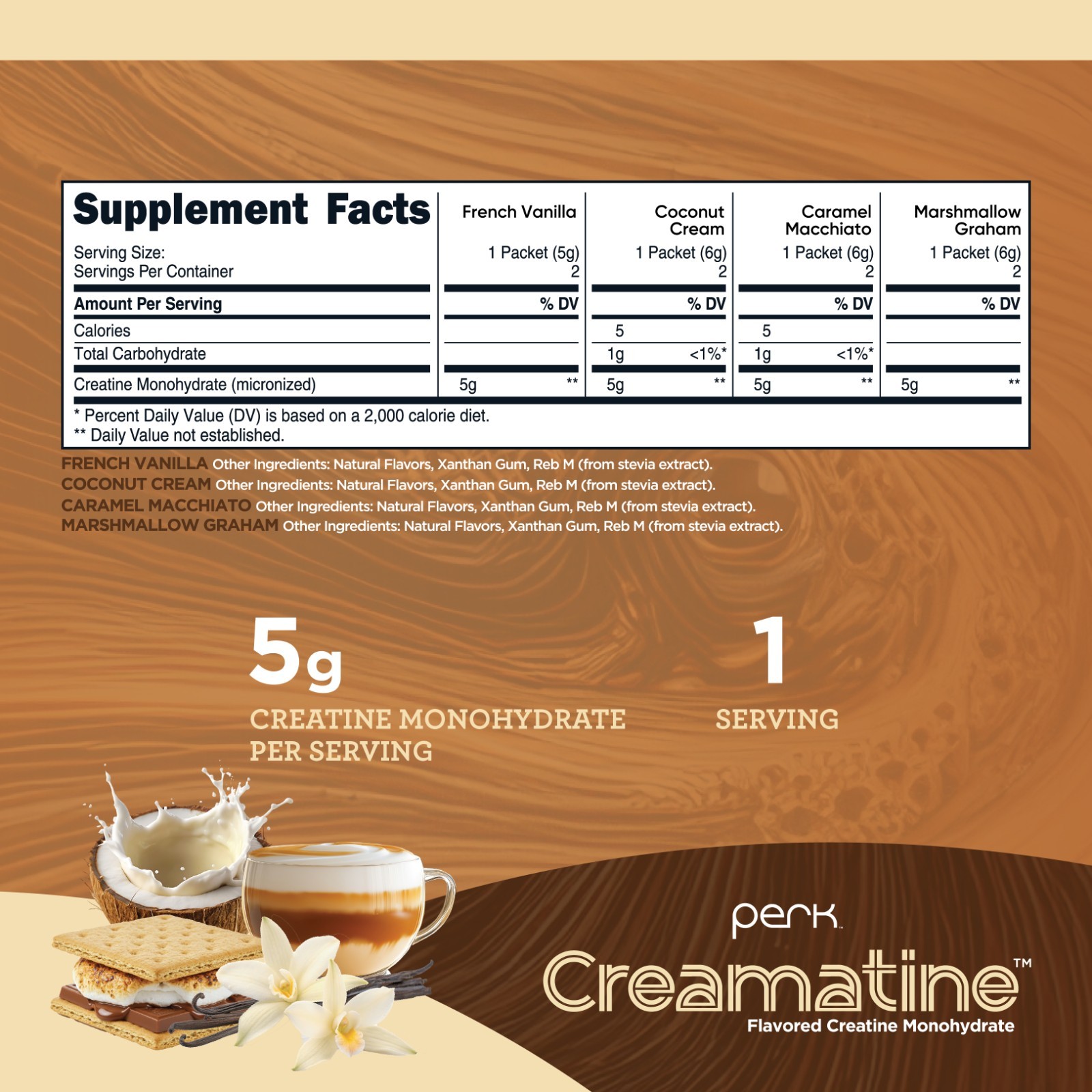 Perk Creamatine (Variety Pack) 8 Stick Packs – Flavored Creatine Monohydrate
