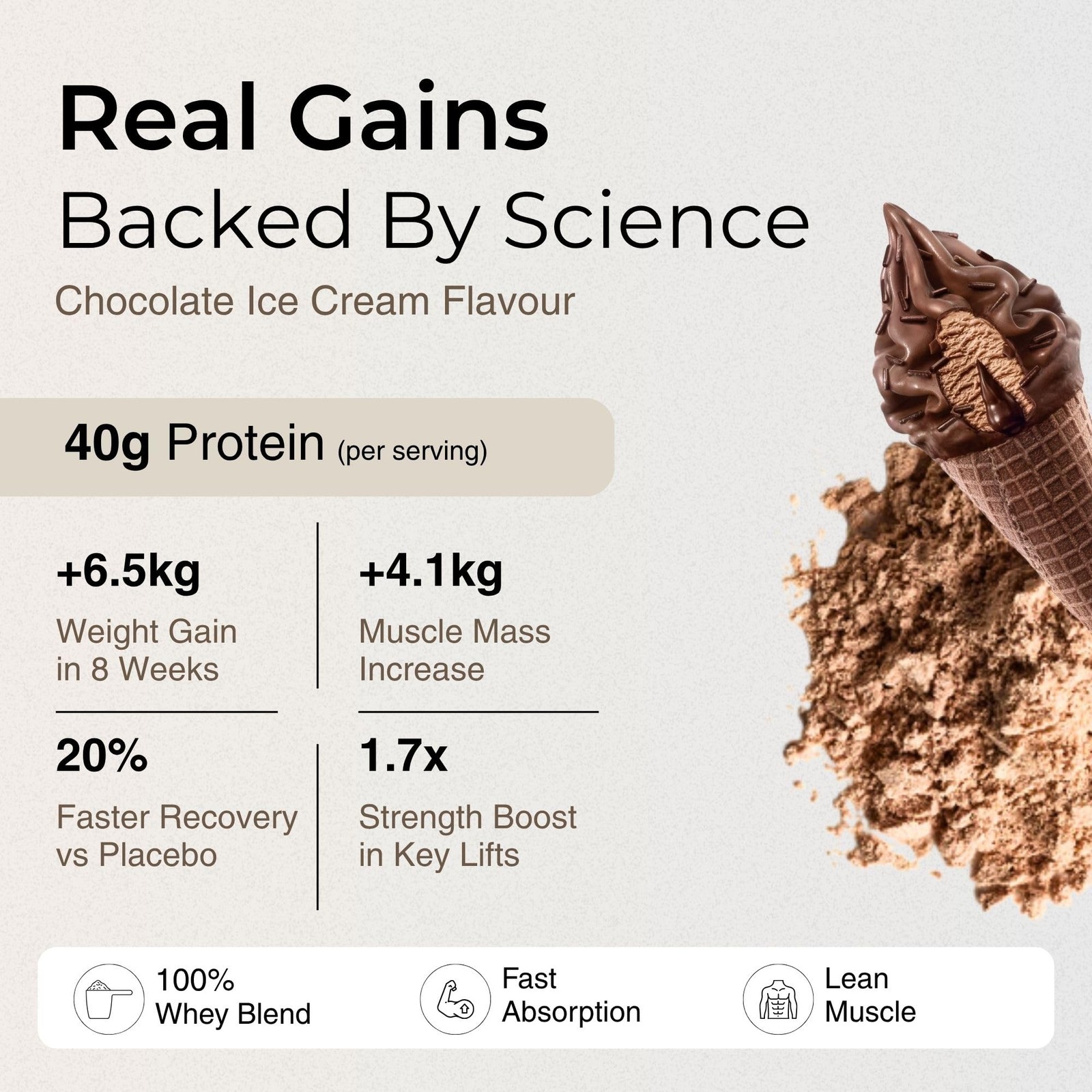 Labrada Super Mass Gainer High Calorie Protein Powder 500g