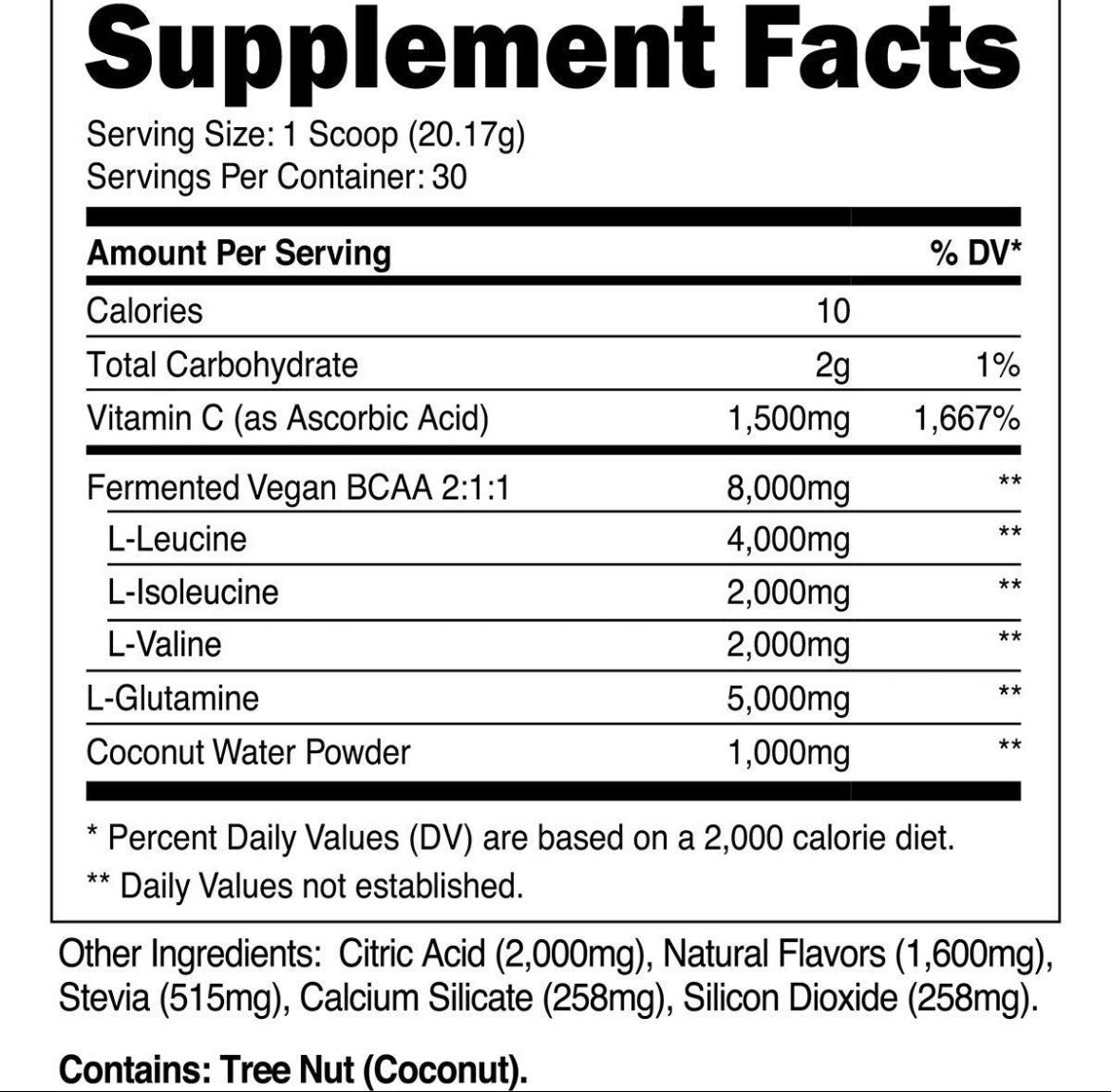 Transparent Labs BCAA + Glutamine Unflavored Recovery Powder New Sealed