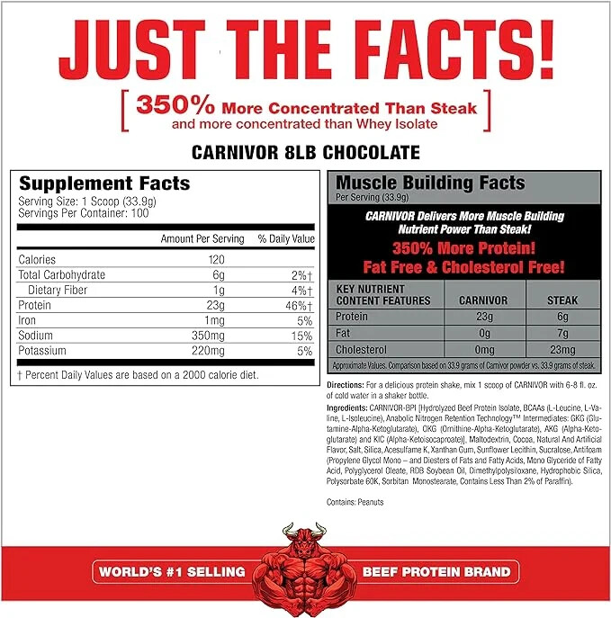 MUSCLEMEDS CARNIVOR (8 LB) beef protein isolate creatine dark matter xpel t-bomb