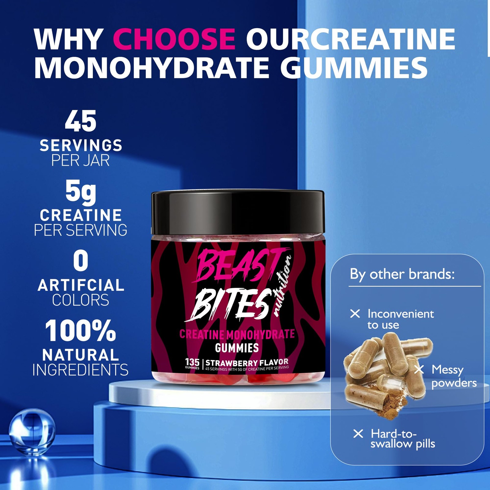 BEAST BITES Nutrition Creatine Monohydrate Gummies for Men & Women Strawberry
