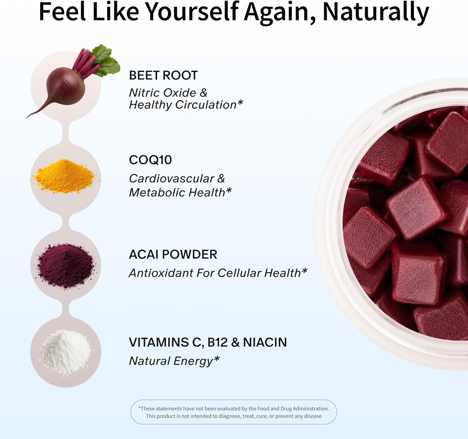 Nitric Oxide Beet Root Chews, Mixed Berry, 60 Soft Chews | 1,250mg Beet Root …