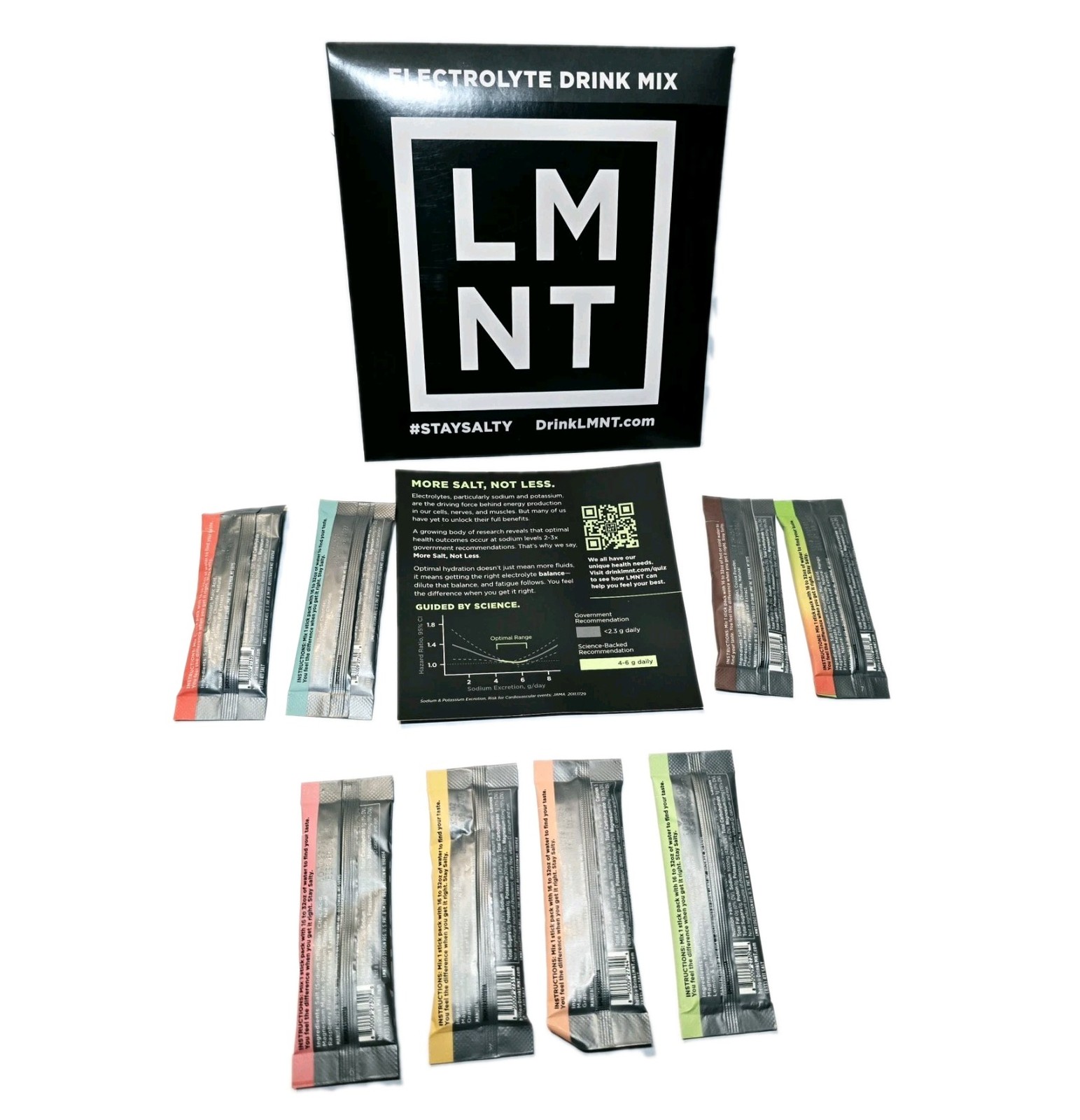 Lot of 152 LMNT Electrolyte Powder Drink Mix Packets Mixed Variety Sampler Packs