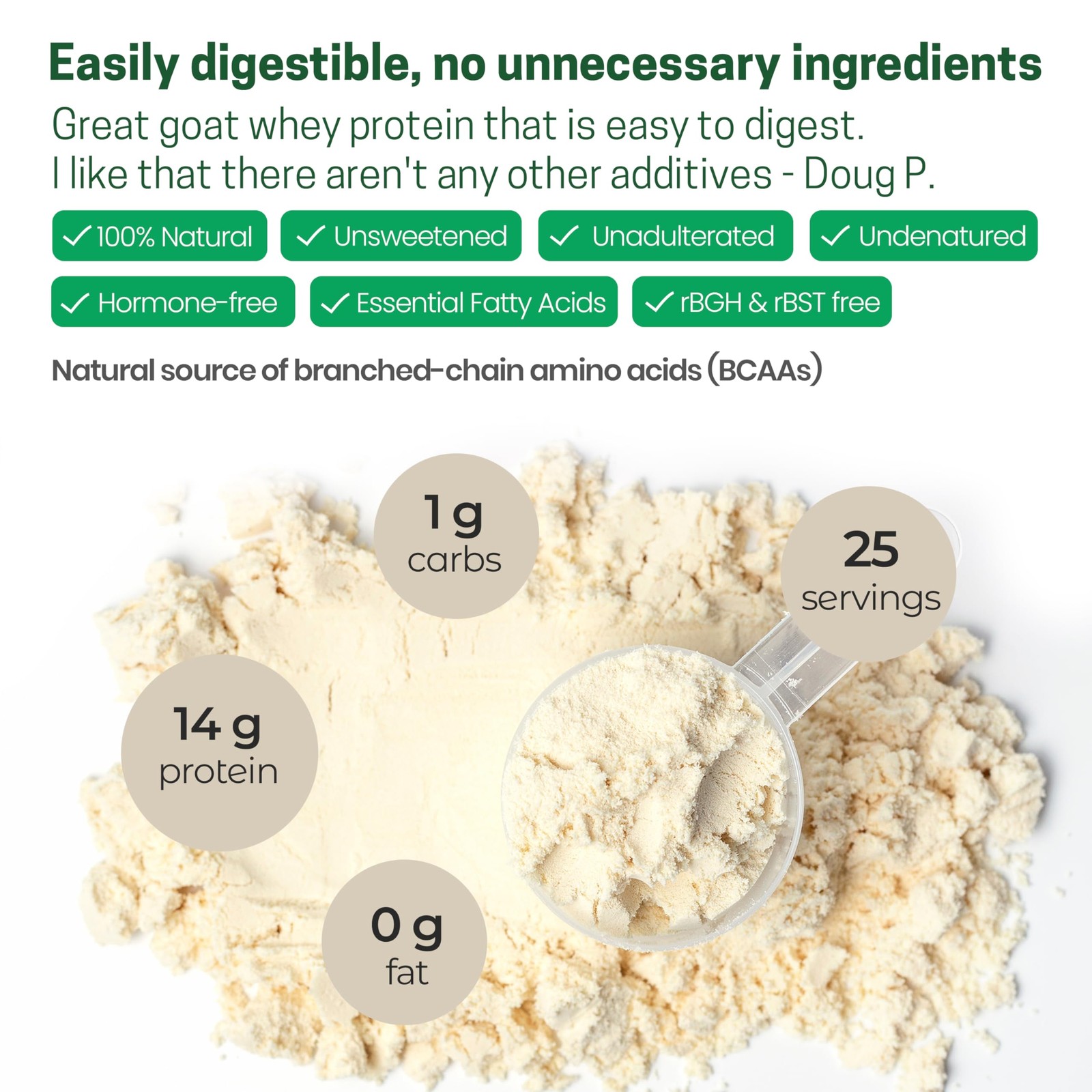 Goat Whey Protein Powder Concentrate Undenatured, Unflavored, Pasture Raised…
