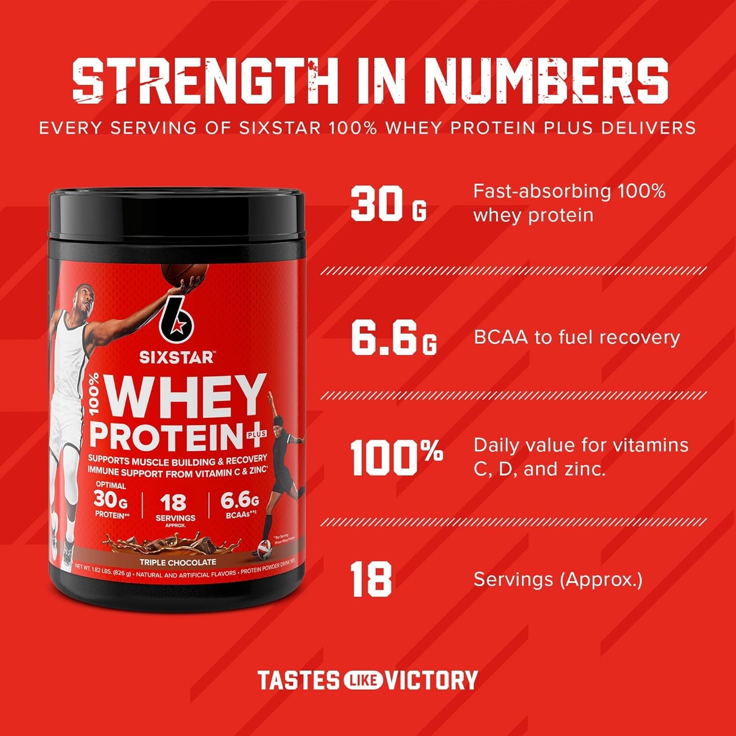 Six Star Whey Protein Powder Whey Protein Plus | Whey Protein Isolate & Pepti…