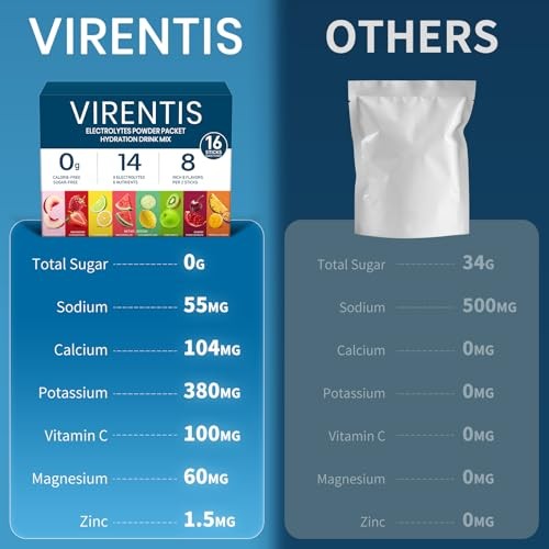 16 Sticks Electrolytes Powder Packets Sugar 2 Ounce (Pack of 1) Variety Pack