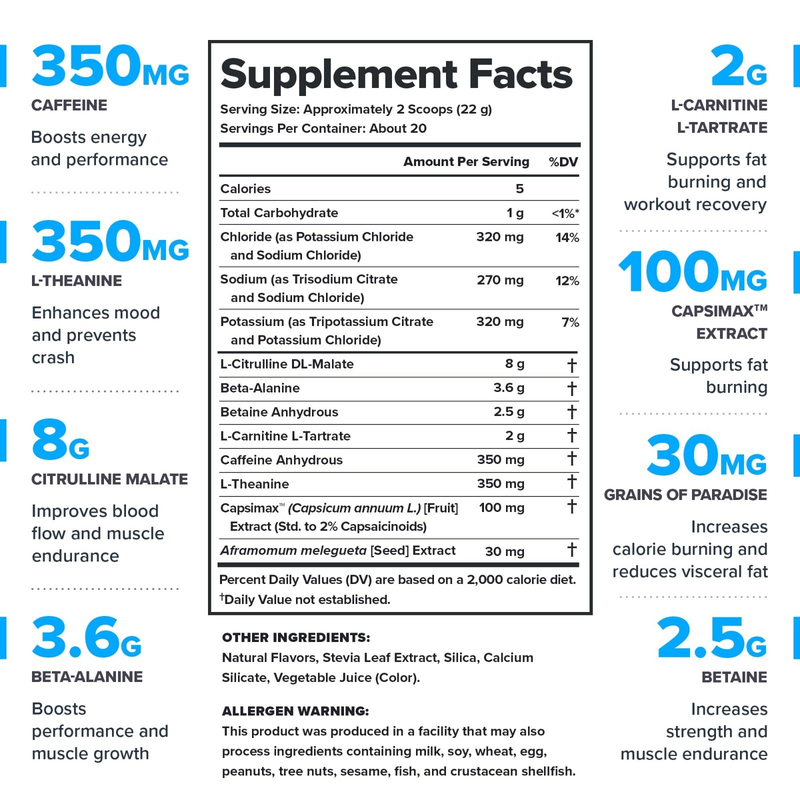 Thermogenic Pre Workout Powder – High Stimulant Energy, Nitric Oxide Booster, 20