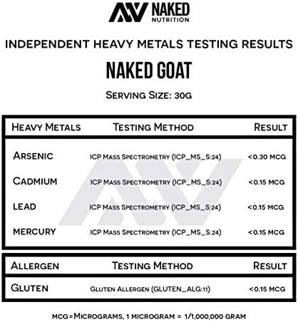 NAKED Goat – Pasture Fed Goat Whey Protein Powder from Small-Herd Wisconsin Dair