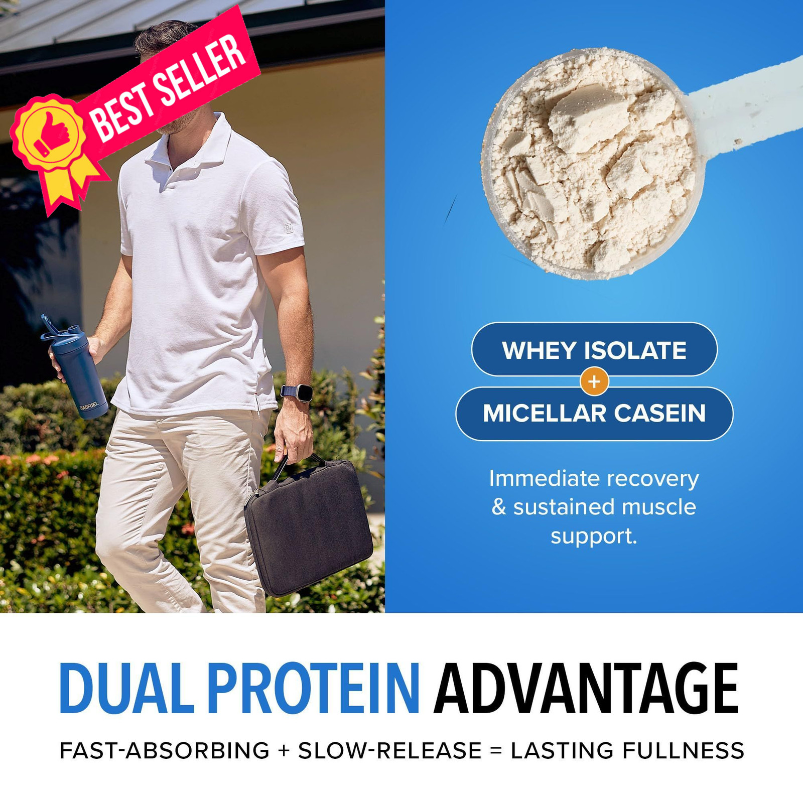DADFUEL All-in-One Meal Replacement Shake for Men | 25g 32 Ounce (Pack of 1)
