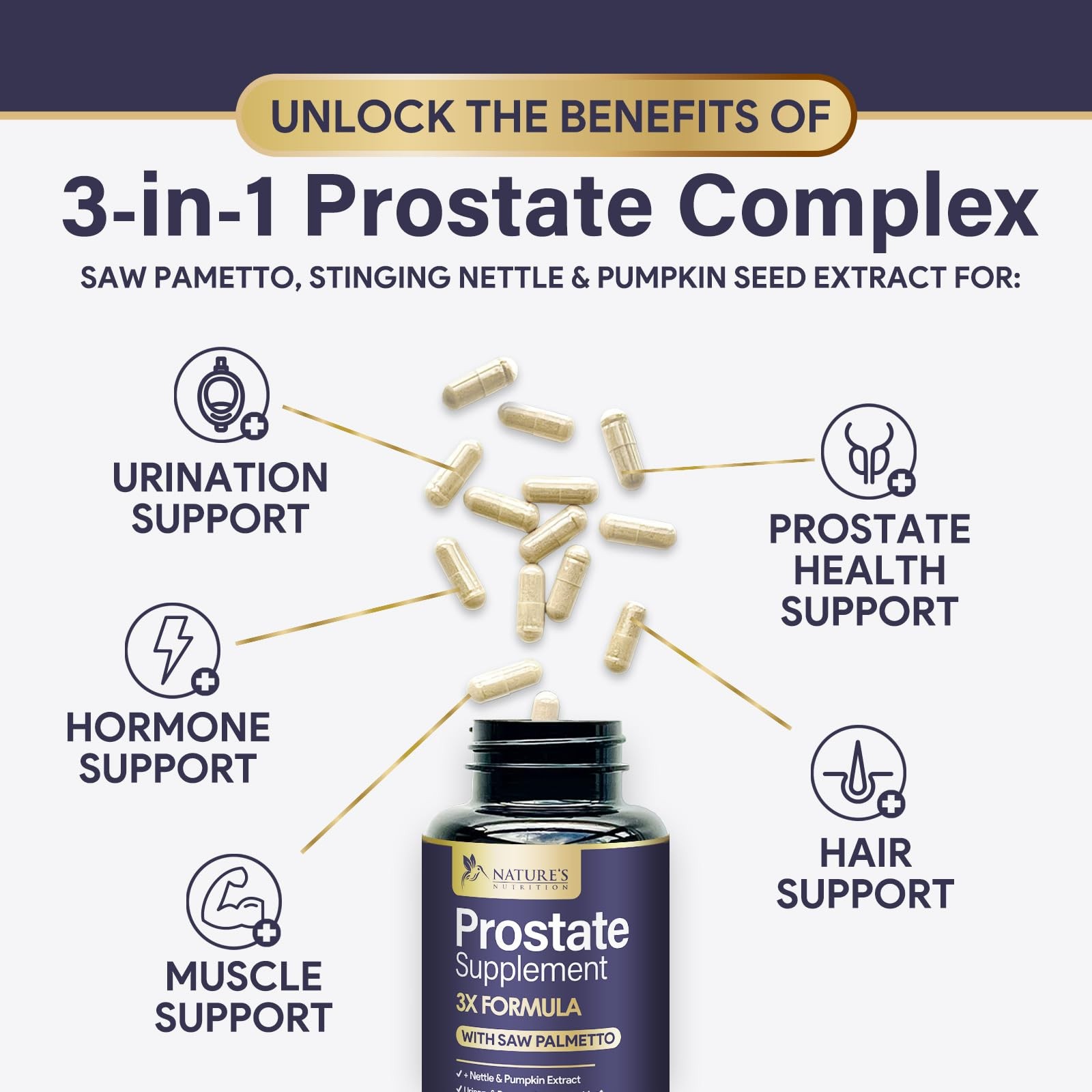 Prostate Health Supplements for Men 1000mg – 3X 120 Count (Pack of 1)