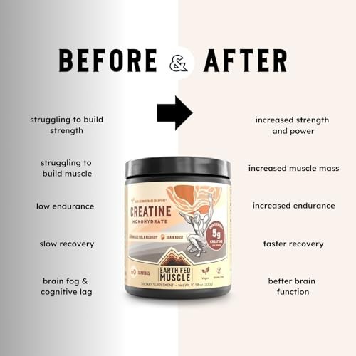 Creatine Monohydrate Powder 300g | 60 Servings | Pure Strength & Muscle Growth,