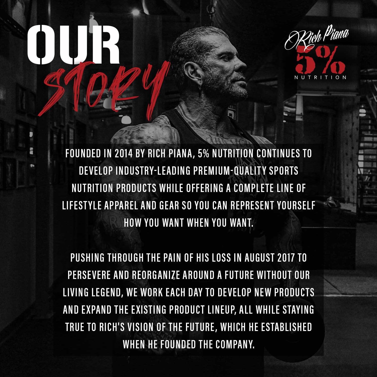5% Nutrition Rich Piana Shake Time | 24g Animal Based Protein Drink | Grass-Fed