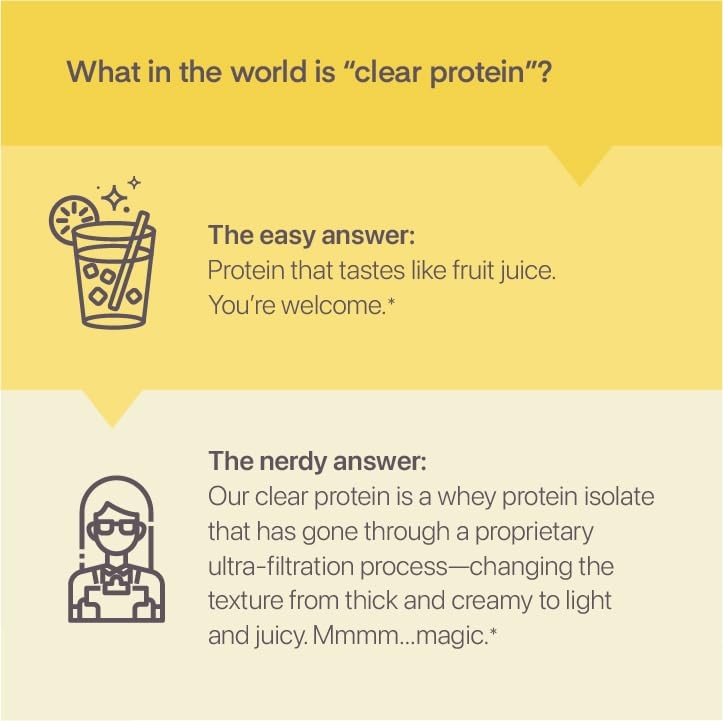 Clear Whey Isolate Protein Powder, Raspberry Lemonade, 20g Complete Protein per