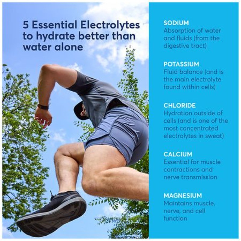 Electrolyte Powder Packets All Out Orange 0.18 oz
