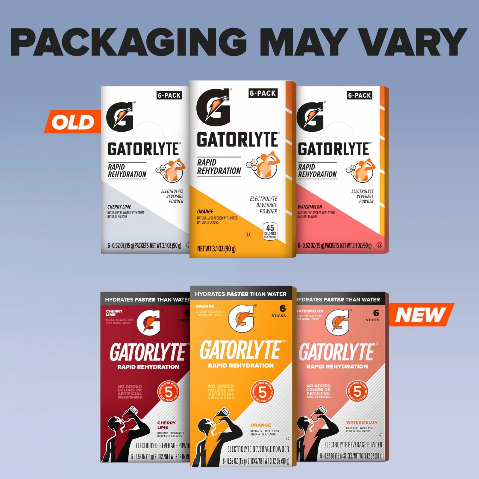 Electrolyte Beverage Variety Pack – Rapid Rehydration, Low Sugar, 5 Electrolytes