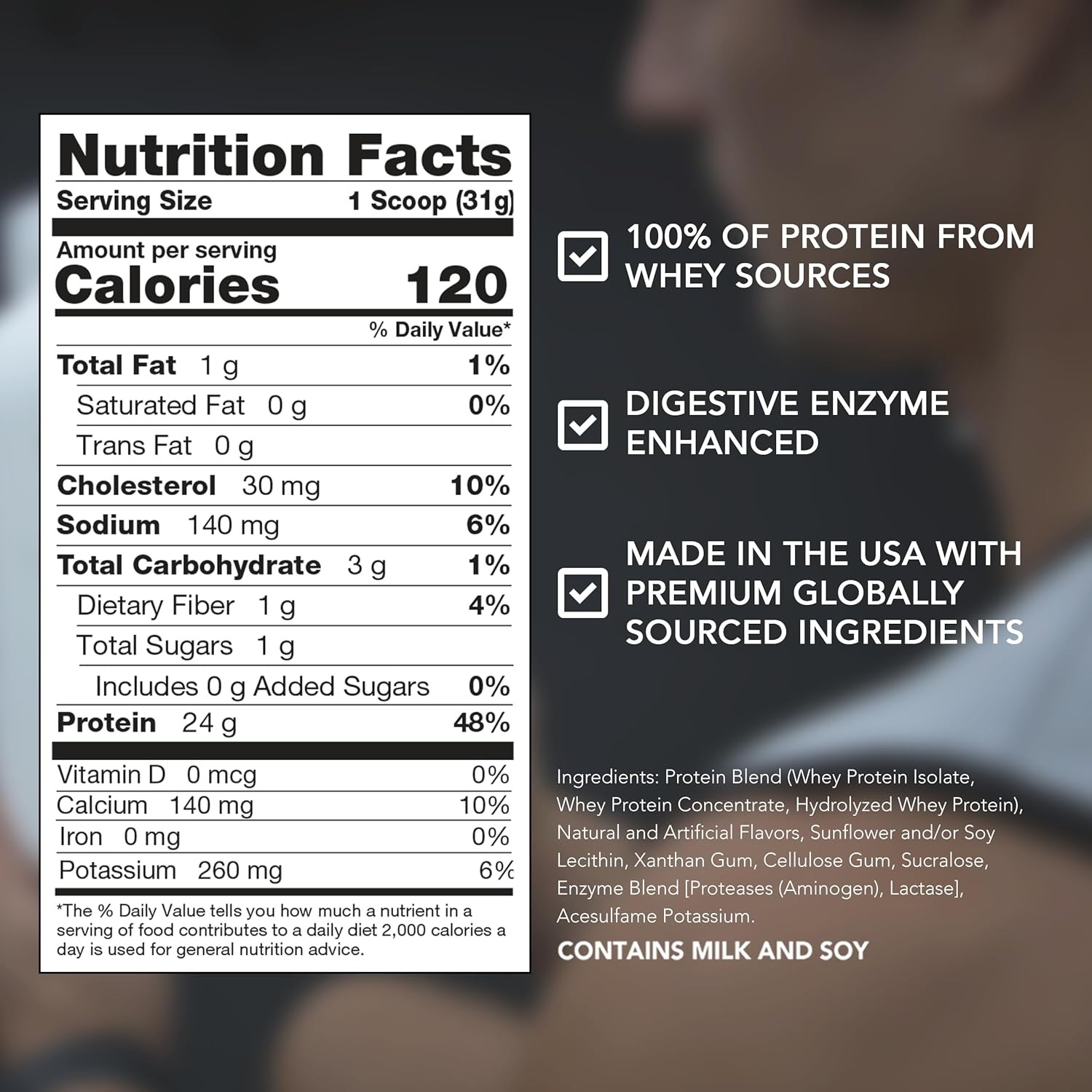 RIVAL NUTRITION Rival Whey Protein Powder I 100% of Protein from Whey I Isolate