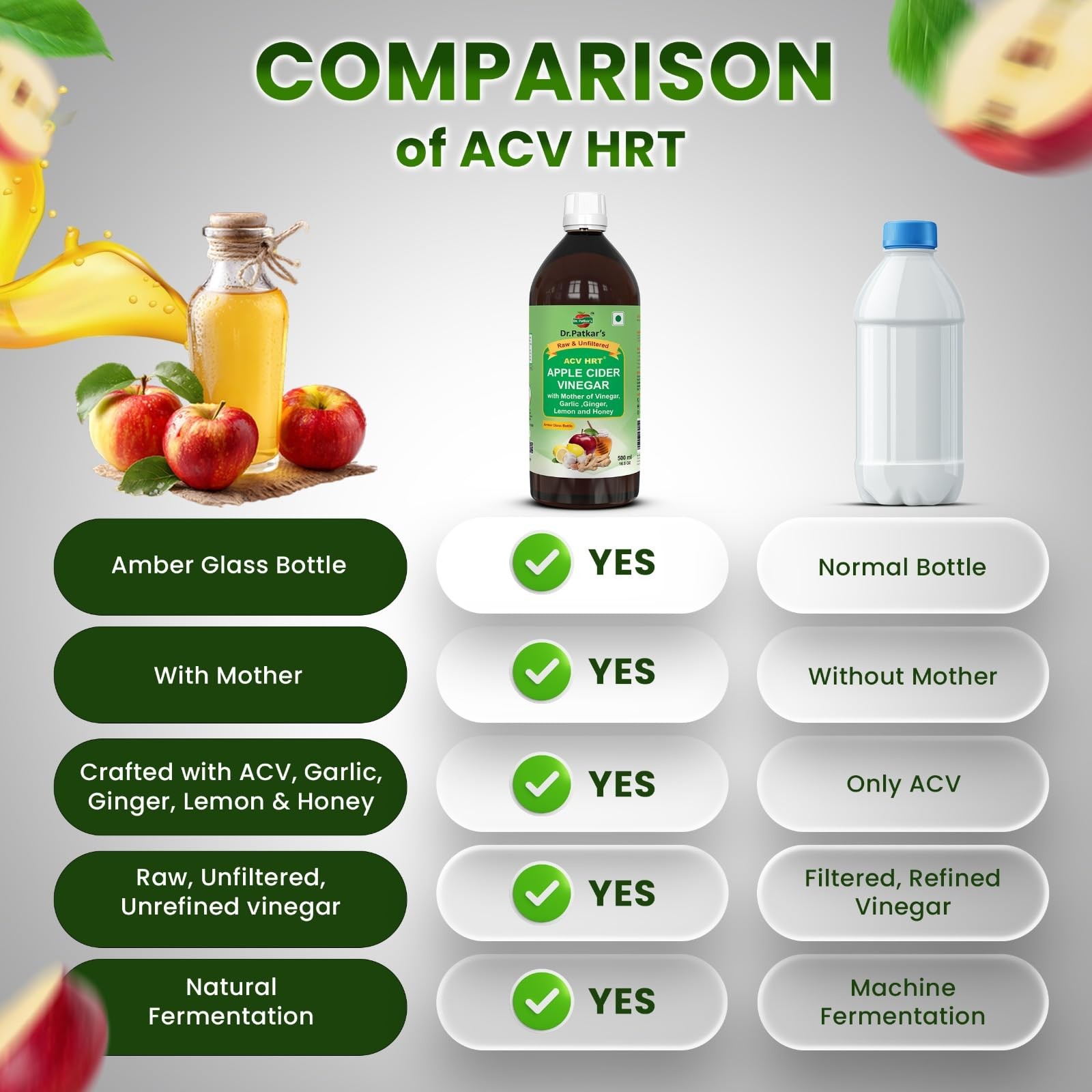Dr Patkar ACV with Ginger Garlic Lemon Honey 500ml