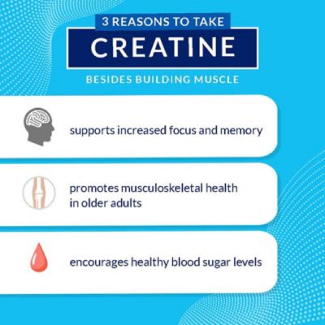 Micronized Creatine Powder “ Flavorless (1.32 lbs./120 Servings)