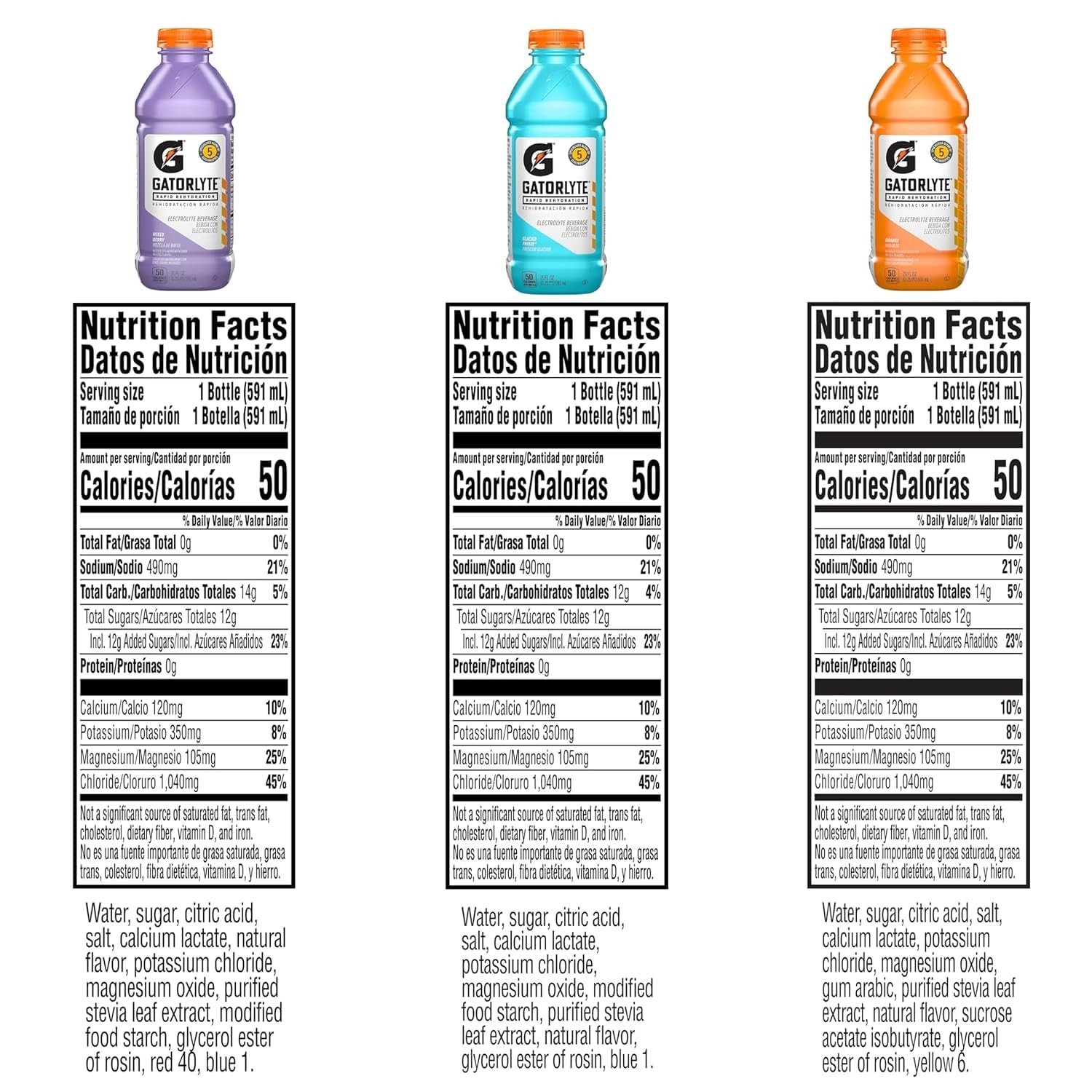 3 Flavor Variety Electrolyte Beverage – 12 Pack, 20 oz, No Artificial Additives