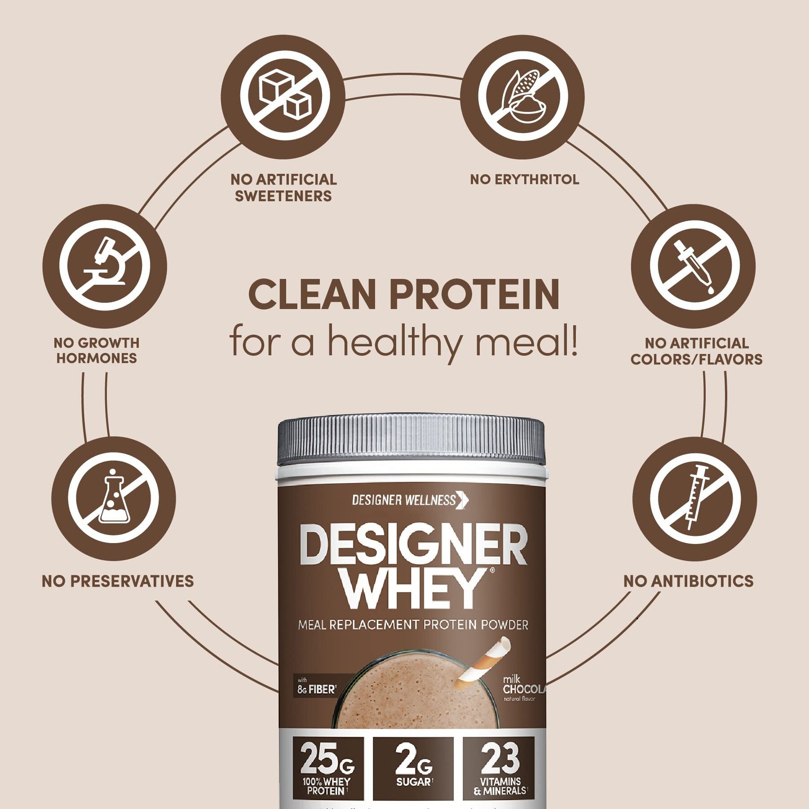 4/27 Designer Whey, Meal Replacement Protein Powder, Milk Chocolate, 1.72 lb