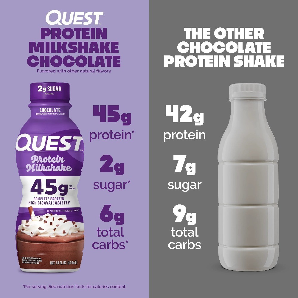 , 45g High Protein Chocolate Flavored Milkshake, Ready to Drink, 4 Count
