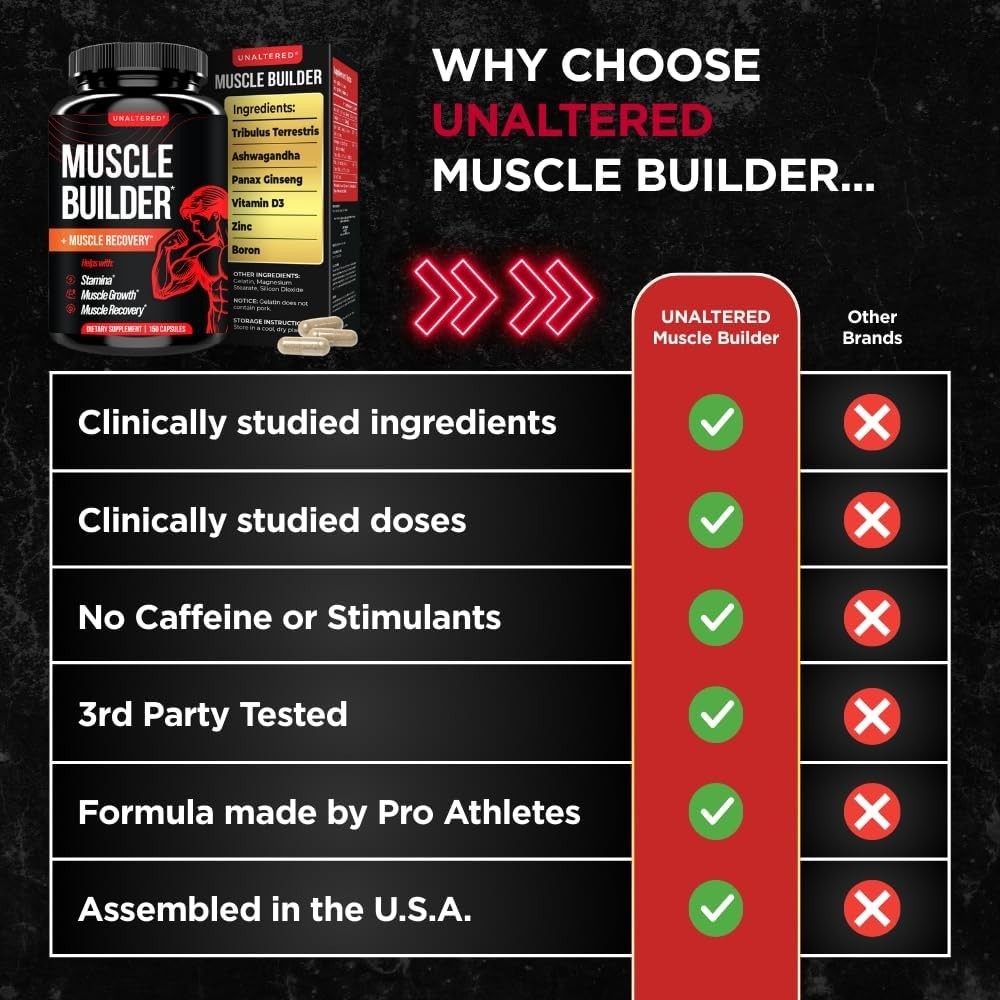 UNALTERED Muscle Builder for Men, Growth, Size, Strength – 150 Capsules