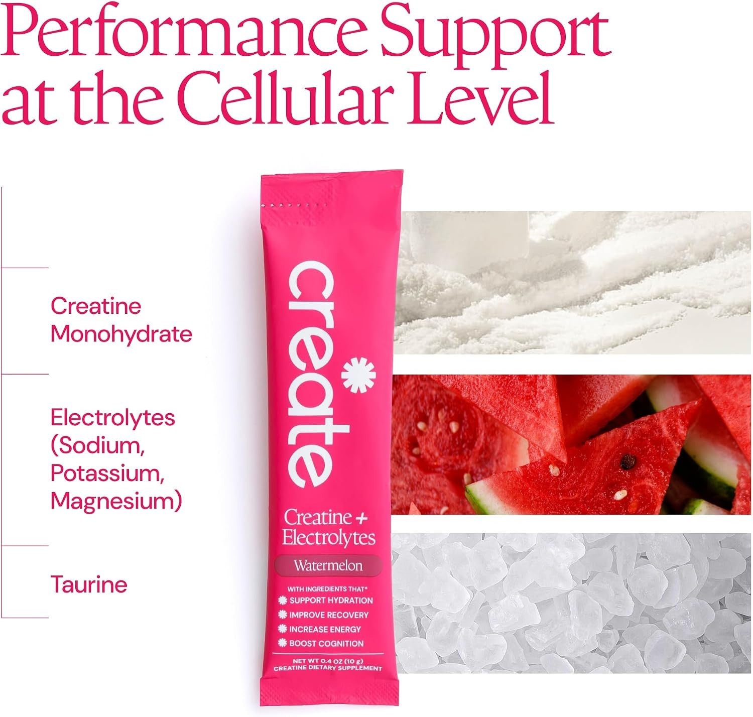 Daily Hydration Mix with Creatine & Electrolytes – Keto-Friendly Watermelon