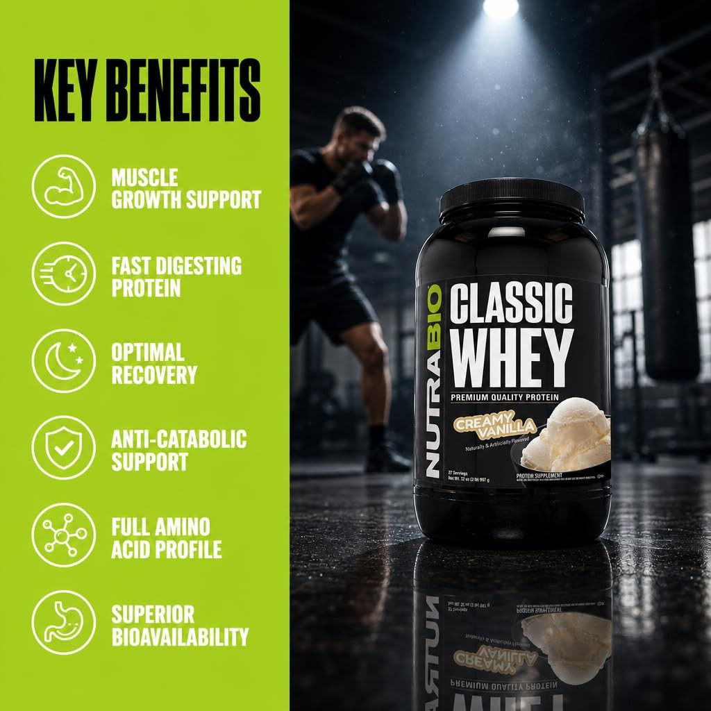 Nutrabio Classic Whey Protein Powder- 25G Of Protein Per Scoop – Full-Spectrum