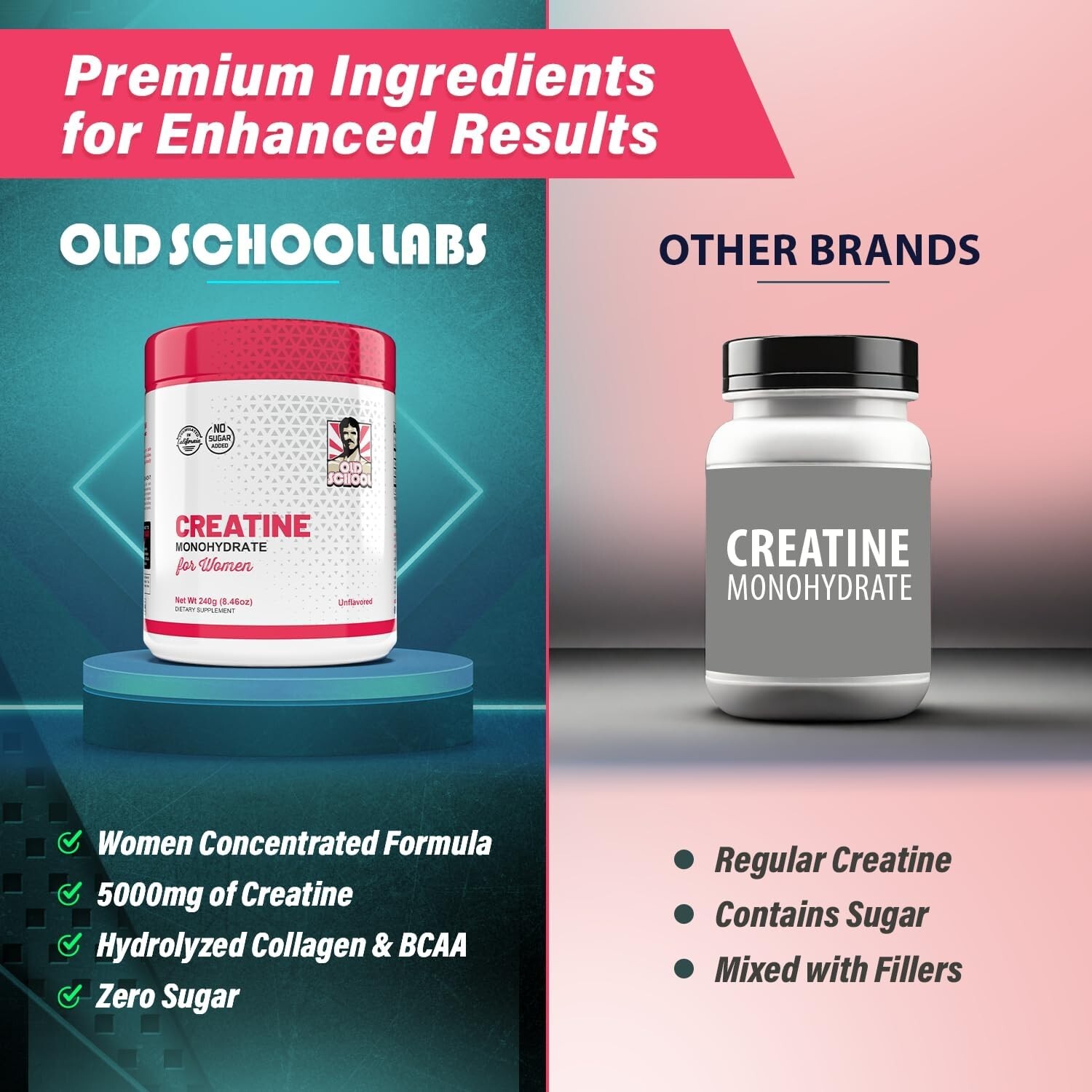 5G Creatine Monohydrate Powder for Women Booty Gain +2000Mg Collagen +1G BCAA 2: