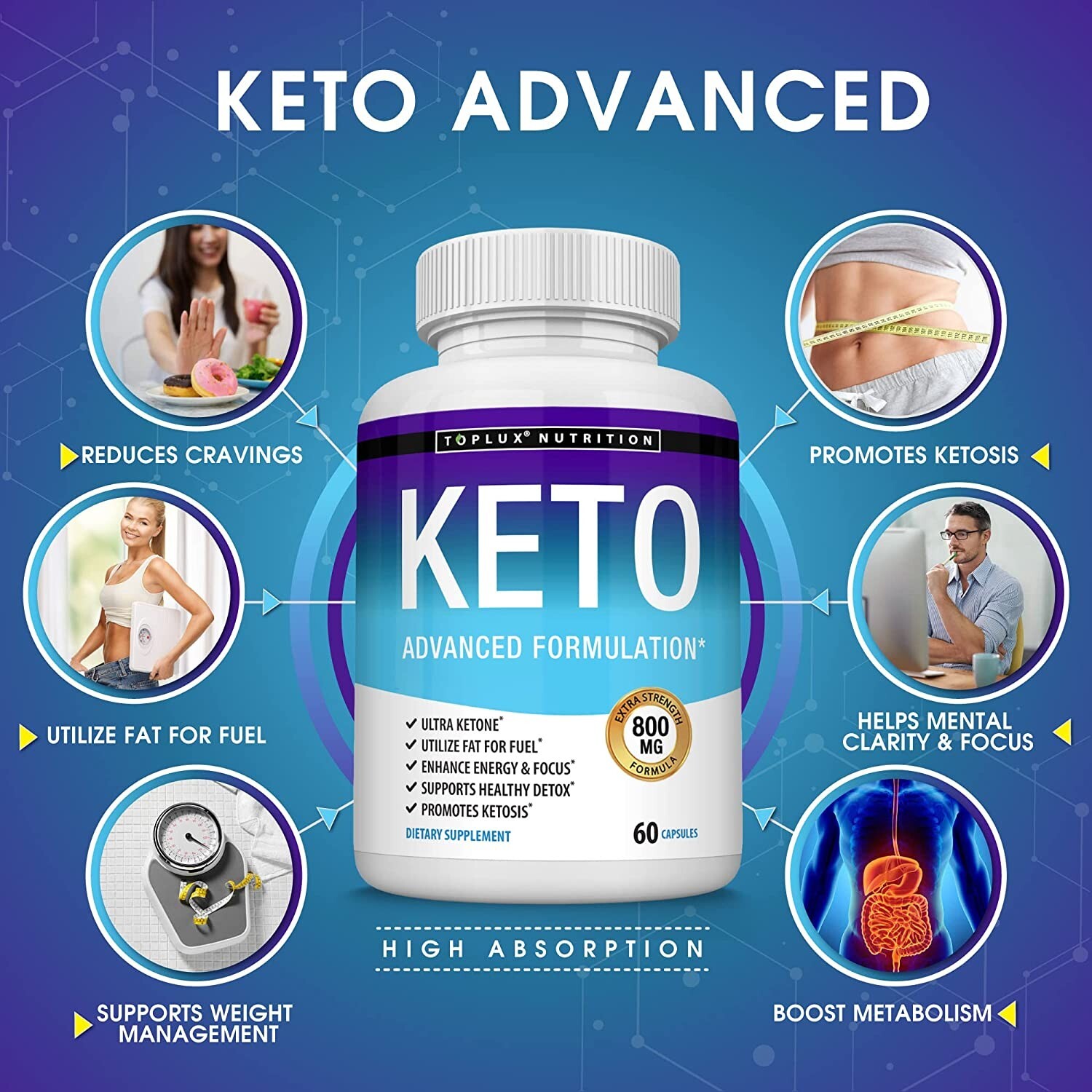 Keto Diet Pills BHB Advanced Ketosis To Burn Fat Fast 3X Supplys