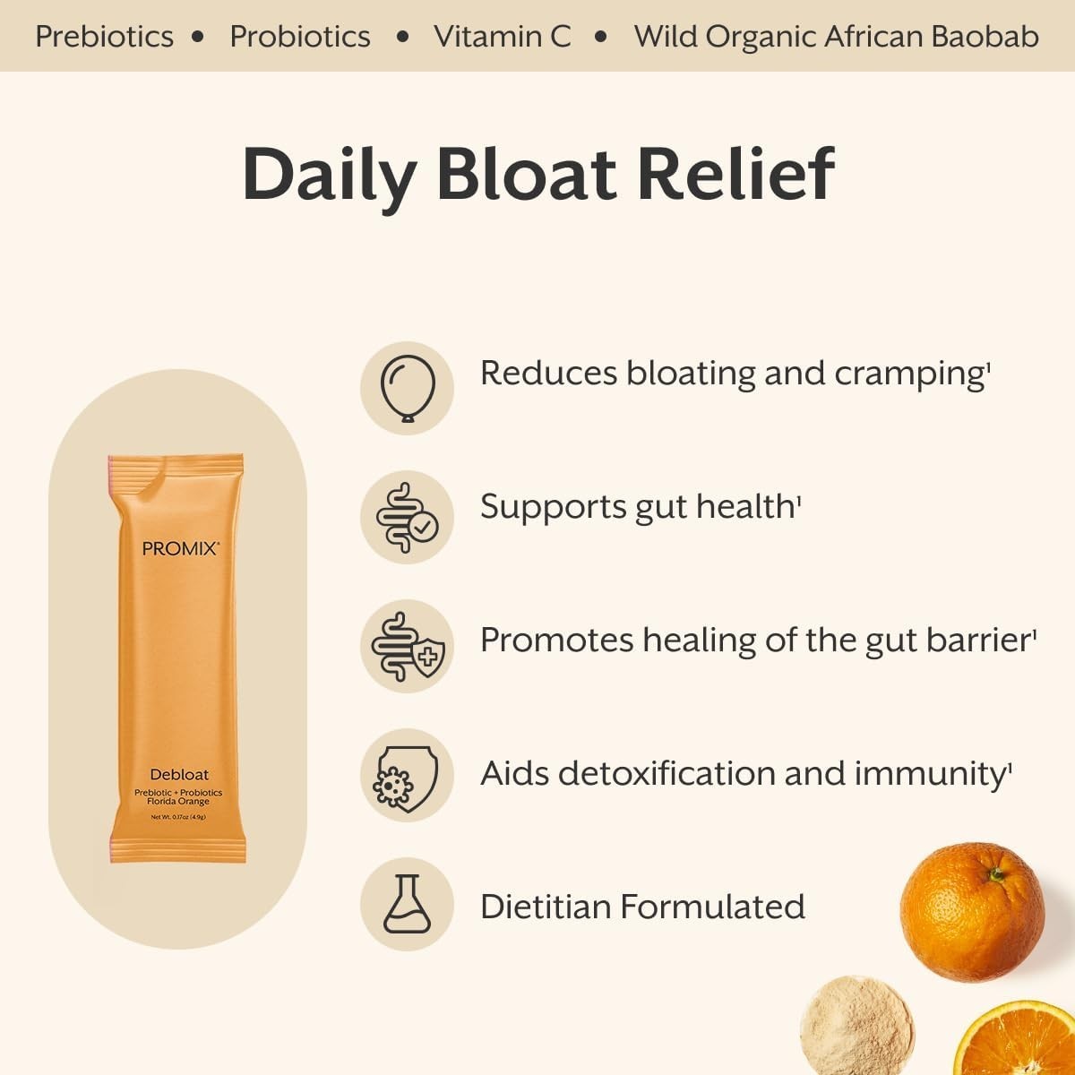 Promix Nutrition Debloat – Clinically-studied Prebiotic and Probiotic for Women