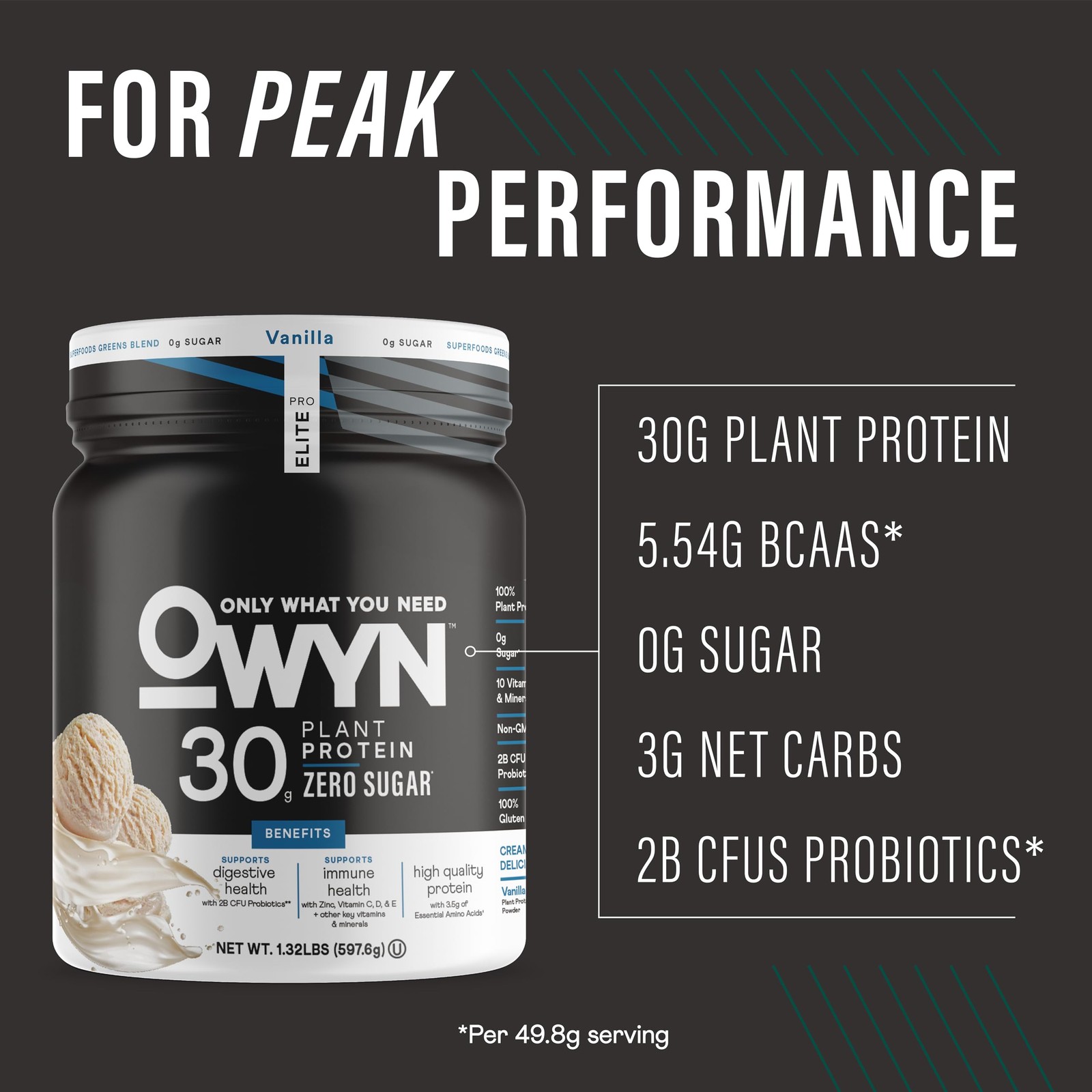Owyn Only What You Need Pro Elite High Protein Powder 30G Vegan Protein For