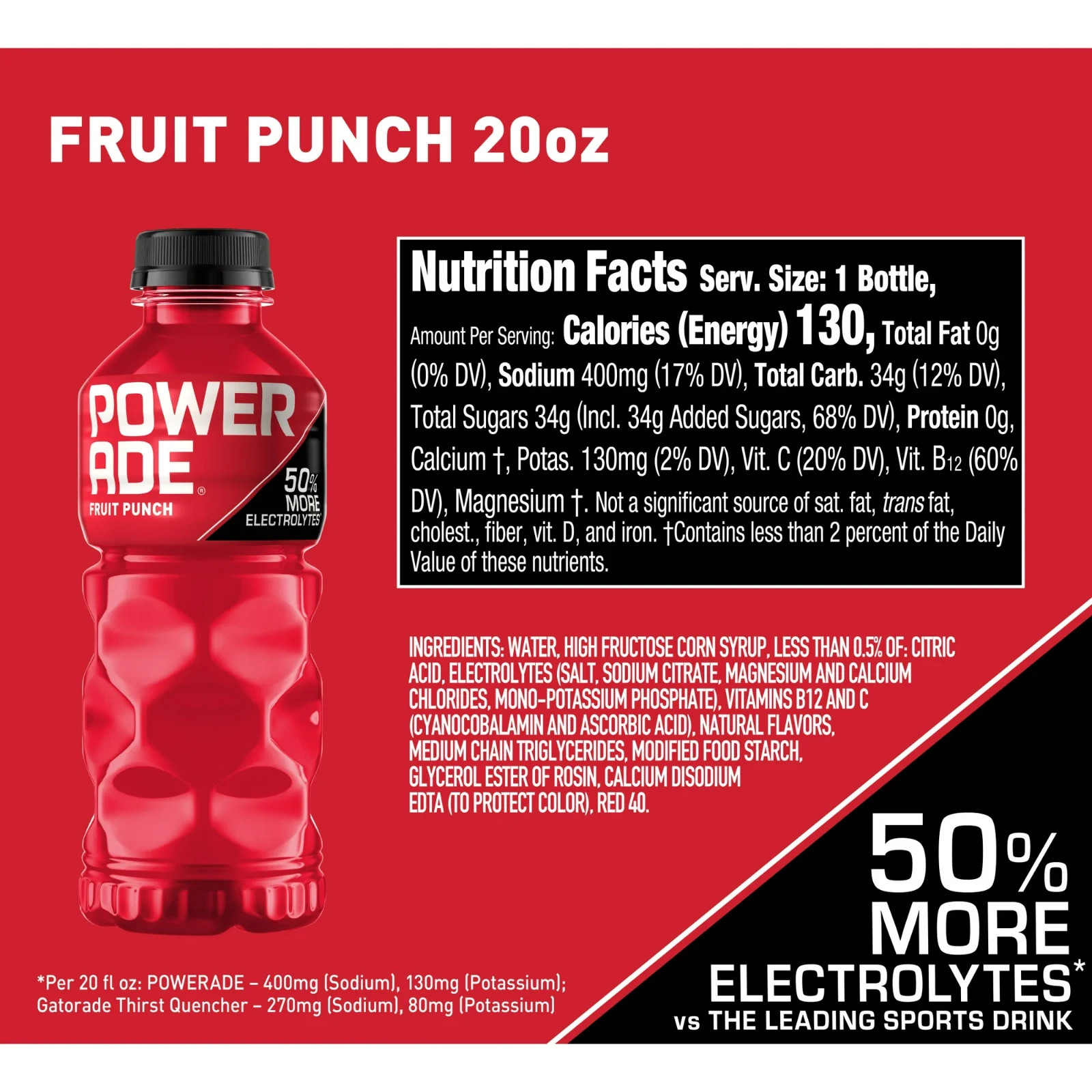 POWERADE Fruit Punch Electrolyte Sports Drink Bottles, 20 fl oz, 8 Pack