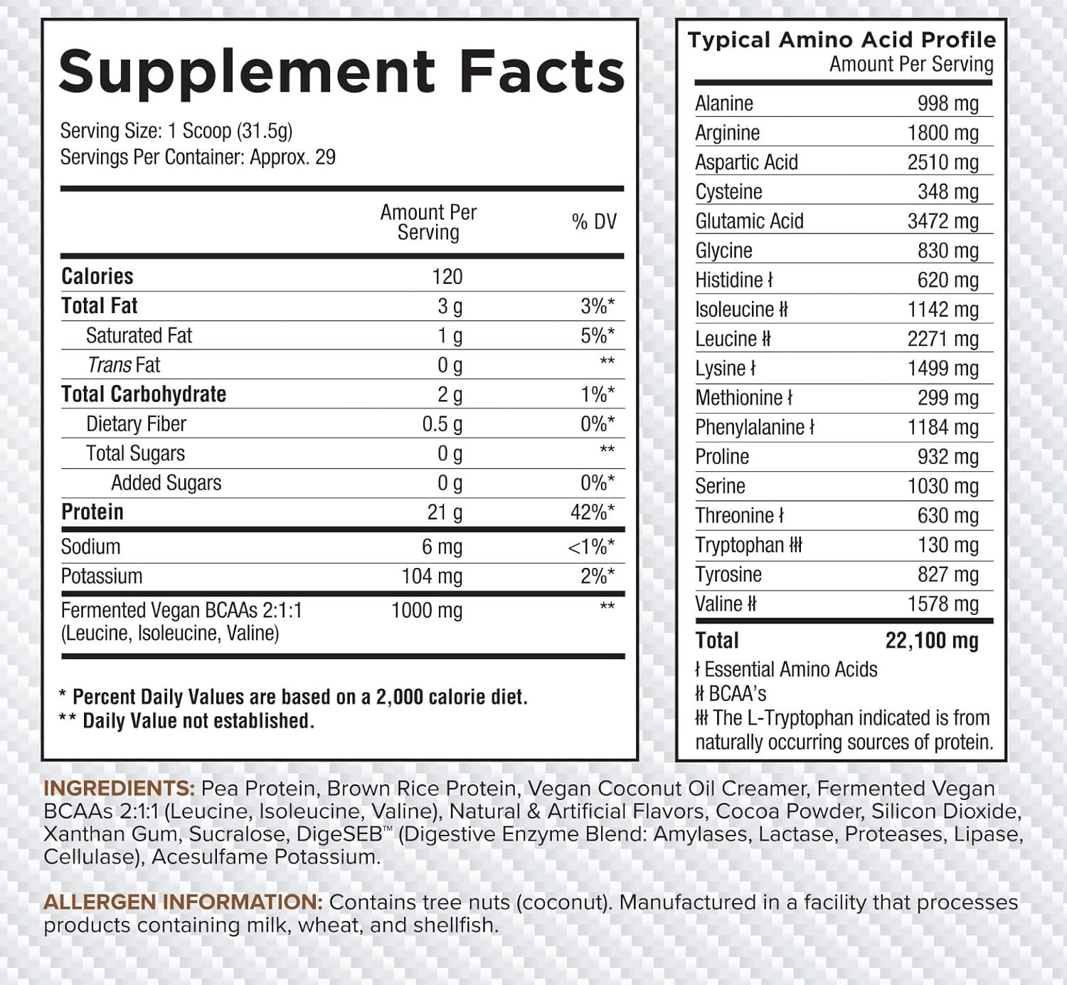 Core Nutritionals VEGAN Plant-Based Protein Blend 29 Serv (Chocolate Brownie)