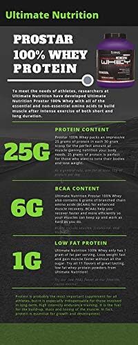 Prostar Whey Protein 25 Grams of Protein – 30 Servings, Banana, 2 Pounds