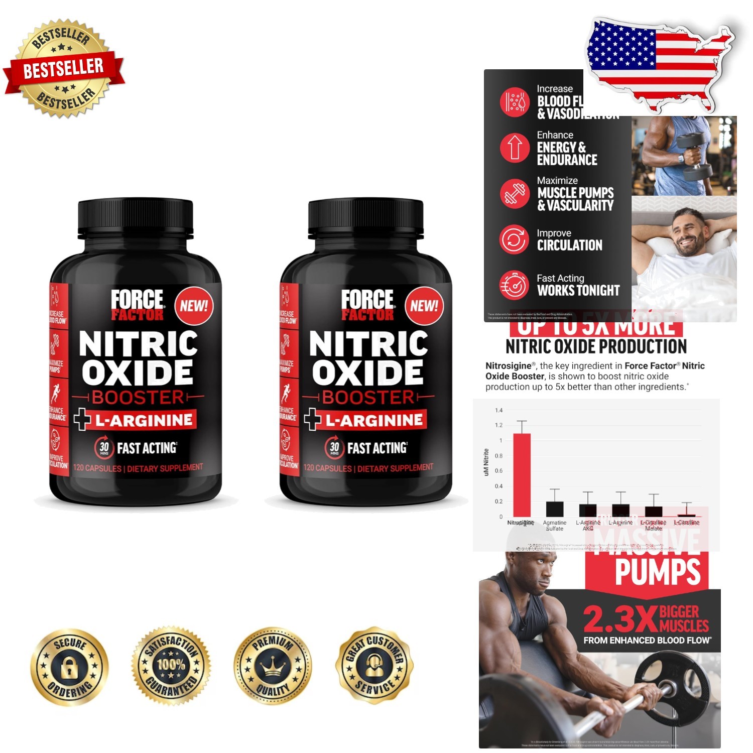 Boost Nitric Oxide 240 Caps L-Arginine Nitrosigine Enhanced Endurance Pack 2