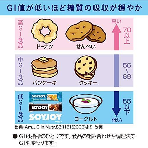 Otsuka Pharmaceutical Soyjoy Almond & Chocolate 30g x 24 pieces Soy Protein Bar
