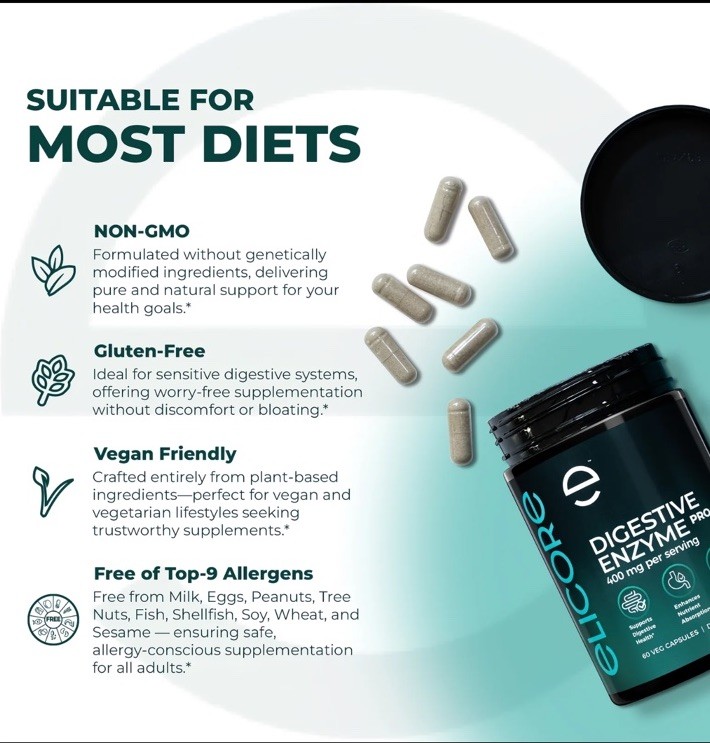Premium Digestive Enzyme Pro Blend with Bromelain & Papaya Enzyme Exp 7/26