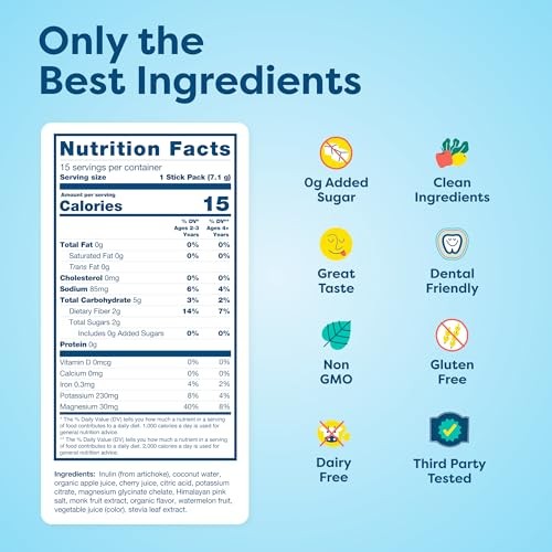 Kids Hydration with Electrolytes – Zero Added Sugar Fruit Punch Flavored Kids