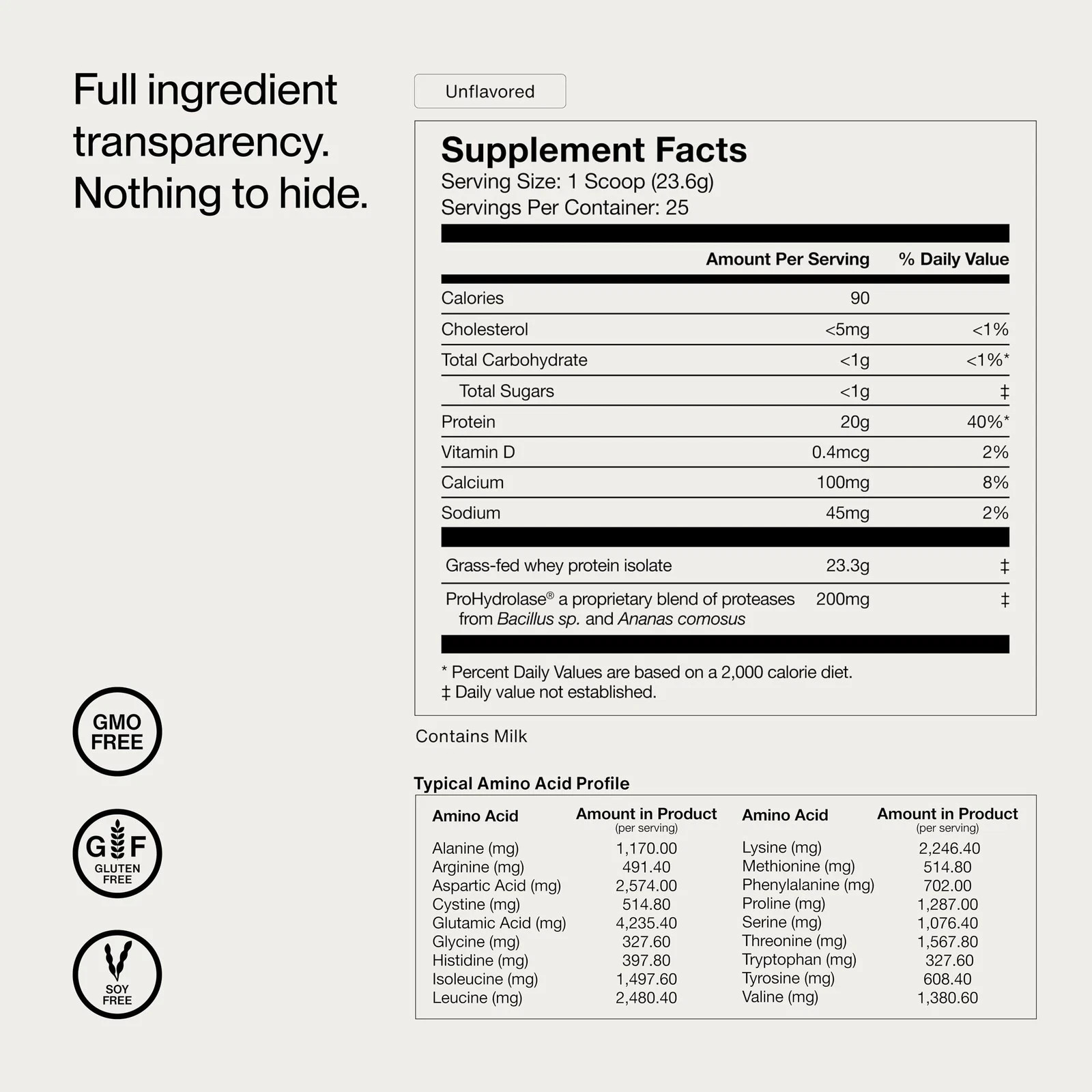 Momentous Essential Grass-Fed Whey Protein Powder – 20 g Whey Isolate Protein…