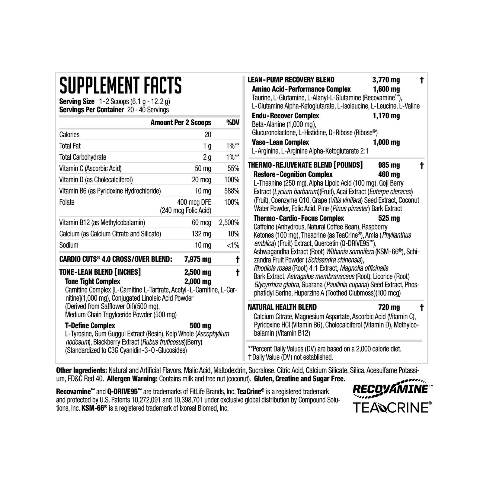 Cardio Cuts® 4.0, Raspberry Lemonade – 8.6 oz. (20 Servings)