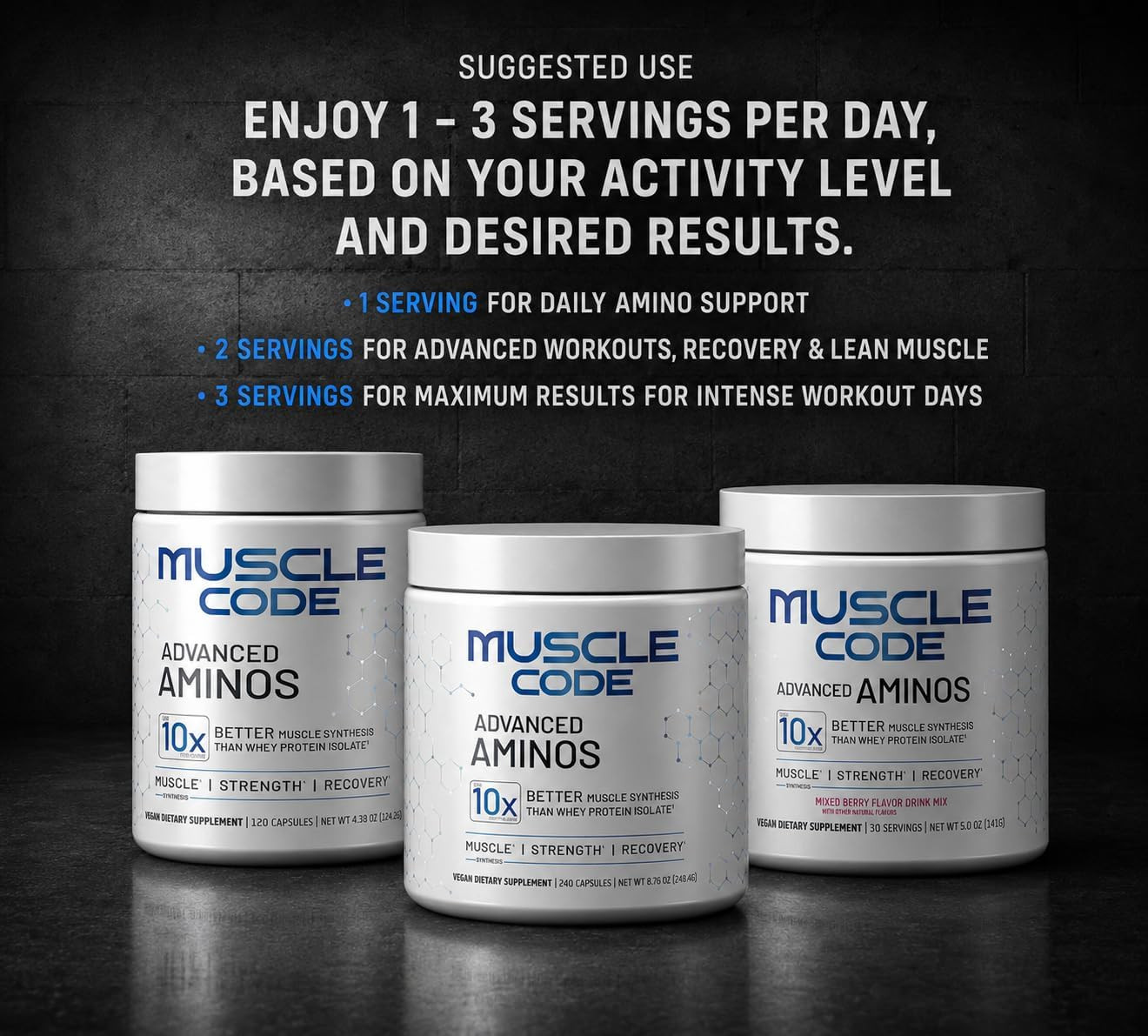 Muscle Code Essential Amino Acid Capsules – Muscle Synthesis & Repair & Strength