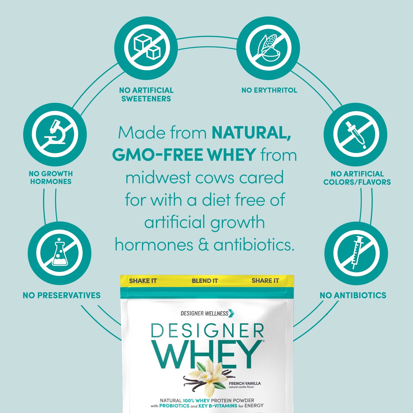 Designer Wellness, Designer Whey, Natural Whey Protein Powder with Probiotics…