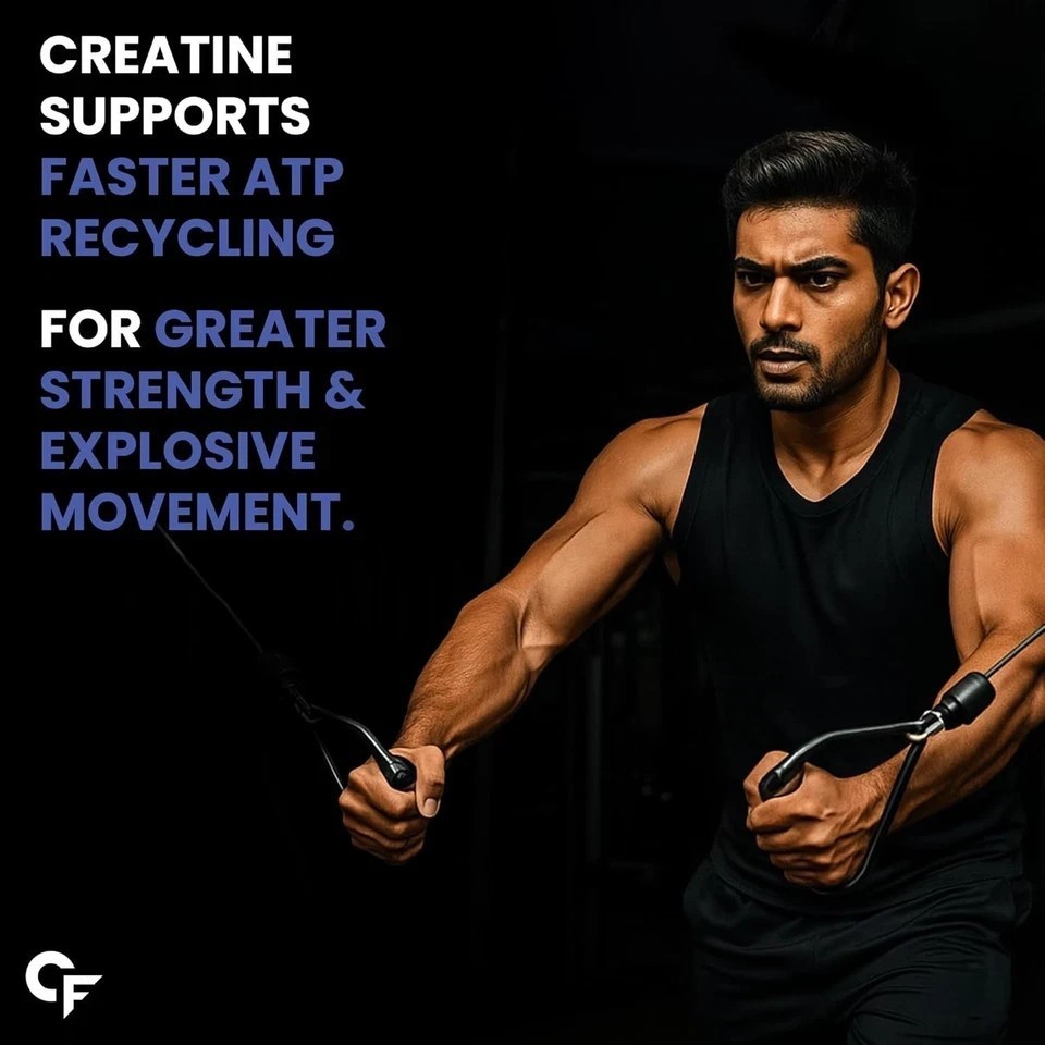 Creatine Mono Hydrate Powder | Micronized Monohydrate 250gm Unflavoured 80 Serv.