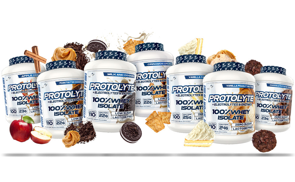 VMI Sports® ProtoLyte® 100% Whey Protein Isolate 4.6lb – Chocolate Fudge Cookie